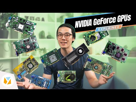 NVIDIA GeForce GPUs - Explained (2024)