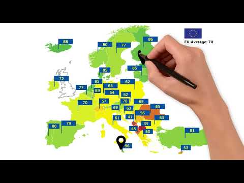 PuMa in a Nutshell: Digitale Transformation