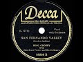 1944 HITS ARCHIVE: San Fernando Valley - Bing Crosby (a #1 record)