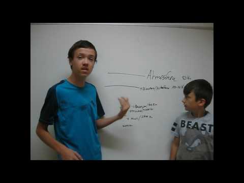 L'ESTRUCTURA I LES CAPES DE LA TERRA