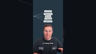 YouTube Upload Architecture: How It Works thumbnail
