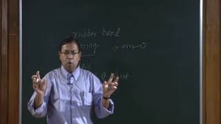 Elastic Behaviour of Solids, Modulus of Elasticity, Stress-Strain, Hooke's Law