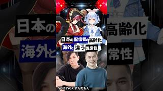 日本の配信者の高齢化海外と違う異常性！ #vtuber #ホロライブ #にじさんじ #剣持刀也 #加藤純一
