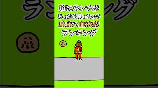 【クソ占い】道にウンチがあったら蹴っちゃうランキング「星座×血液型」「ドイヒーくんの破天荒占い」
