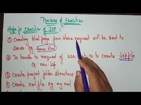 Internet history | Web Technology | Lec 1 | Bhanu Priya