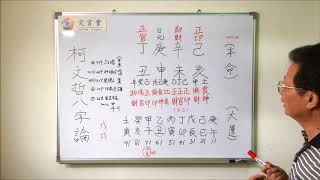 [討論] 6年前的阿北八字分析