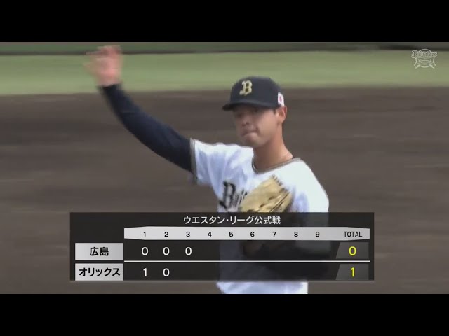 【ファーム】ゲームをつくりアピール!! バファローズ・黒木優太 3回無失点4奪三振の好投!! 2023年9月22日 オリックス・バファローズ 対 広島東洋カープ