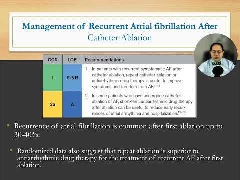 Hirad EP review- Catheter Ablation Part 7 Afib Guideline