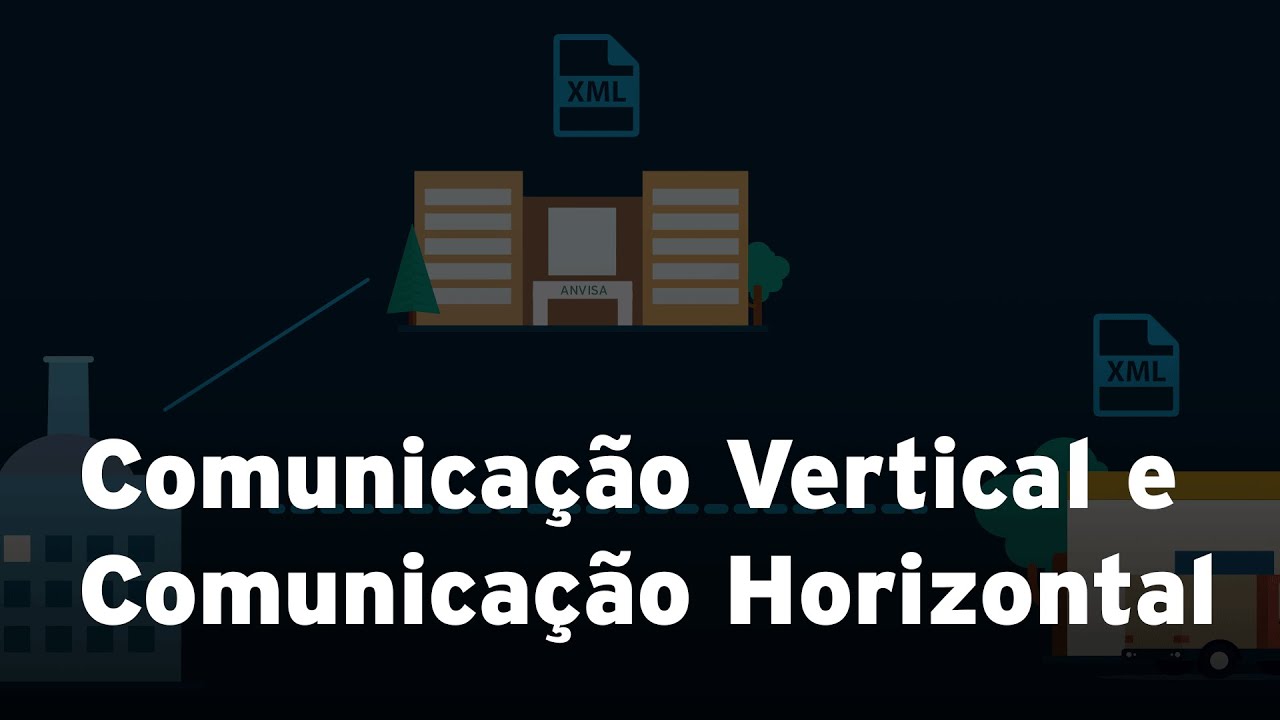 Comunicação Vertical e Comunicação Horizontal