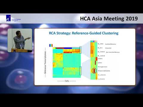 HC Meeting Asia 2019: Robust, Scalable Algorithms for Scrna Seq and Scatac Seq Shyam Prabhakar