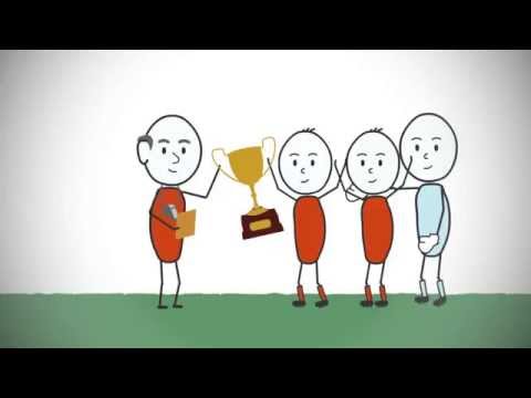 Belbin’s Theory on Team Dynamics