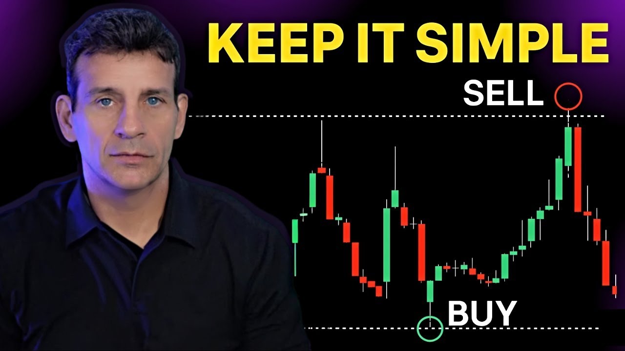 This One Indicator Predicted Every Big Move Last Week