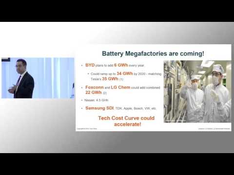 The Energy Storage Disruption - End Of Peakers by 2020 and Baseload by 2030