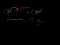 Ring-opening Sn2 reaction of expoxides Video Tutorial