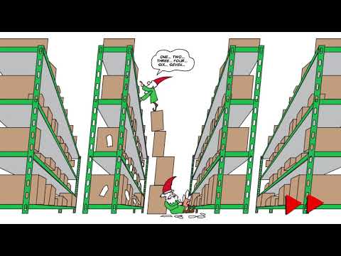 AUD: Performing Procedures and Communications: Observing an Inventory Count