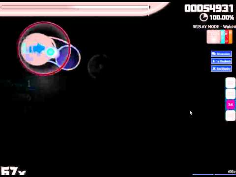 [osu!] PSY vs  Perfume -  A Gangnam Style Hurly Burly (IchiGUN) [BakaCI STYLE]