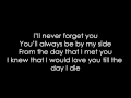 Zara Larsson & MNEK   Never Forget You Lyrics HQ