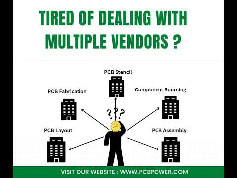 Videos from PCB Power Market