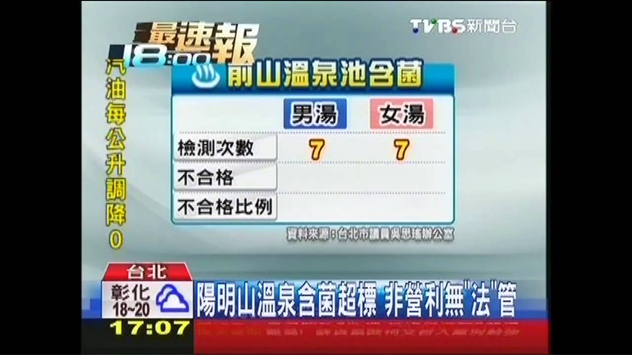 陽明山溫泉含菌超標　非營利無「法」管