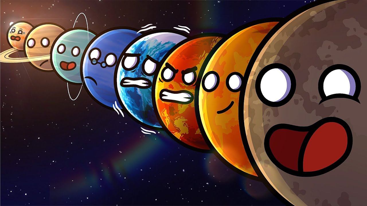 What if the planets were ordered by SIZE? - Part 2
