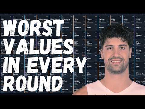 Thumbnail for Worst Value Picks In Every Round (Fantasy Basketball) | RotoWire