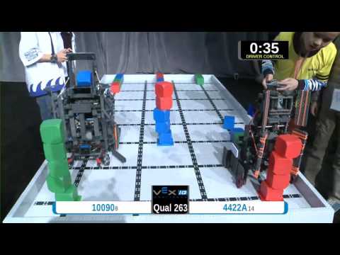 2015 VEXIQ Elem Q263 -  (10090 4422A) 176 - VEX-IQ Elementary School-VEX Worlds 2015