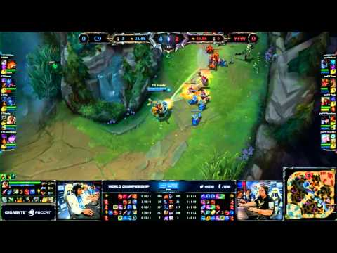 Cloud 9 vs yoe Flash Wolves | Round 2 Group A IEM World Championship Katowice LoL 2015 | C9 vs YFW