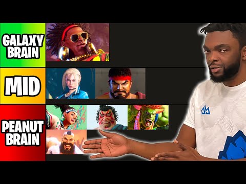 SMUG STREET FIGHTER 6 BRAINDEAD TIER LIST [HEATED ARGUMENT!!]
