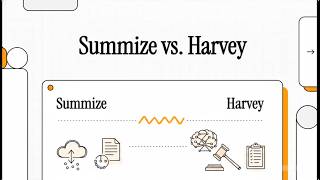 Best AI Tools for Lawyers & Legal Professionals in 2026 – Work Smarter & Faster