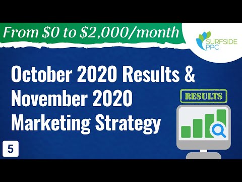 From 0 to 2 000 Month Free Digital Marketing Training Series by Surfside PPC