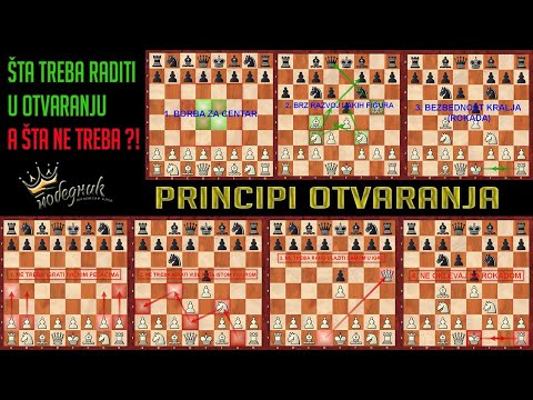Šta treba raditi u otvaranju, a šta ne?! (PRINCIPI OTVARANJA)