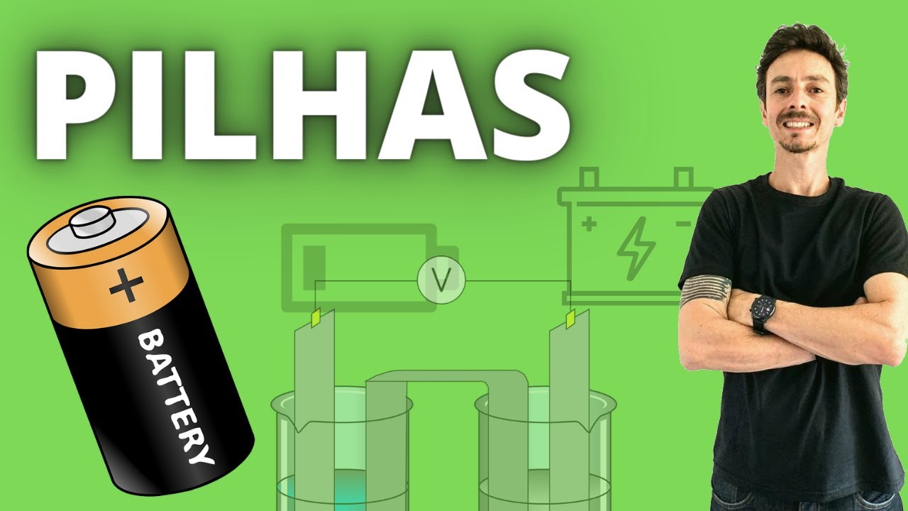 PILHAS - A PILHA DE DANIELL- REPRESENTAÇÃO IUPAC