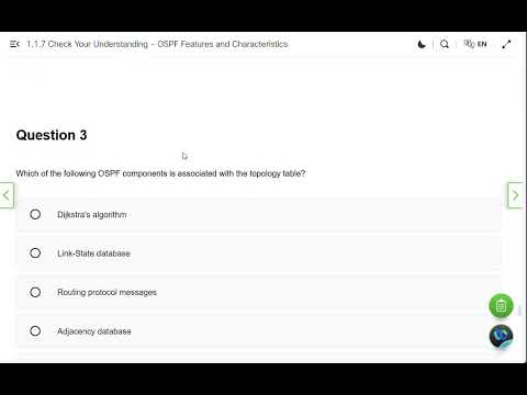 1.1.7 OSPF Features and Characteristics