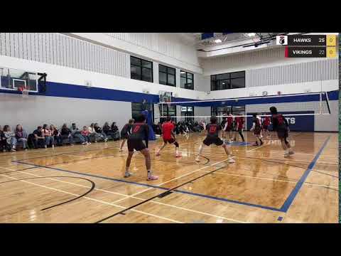 Valor Battleground 2026-RR1 Wolfpack 18U VS VIKINGS