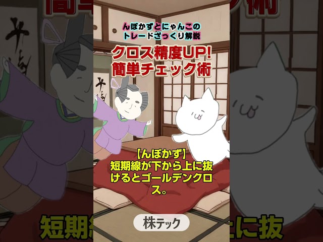 ゴールデンクロスの解説動画