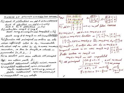 Rezolvarea sistemelor de ecuații în caz general