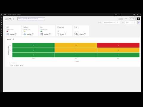 IBM Maximo  Asset Reliability