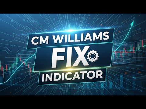 Video CM Williams Fix Indicator for MT5