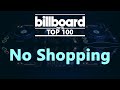 No Shopping - French Montana | Drake (Audio)