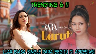 Download lagu Penuh Emosional || Rara Larut Tanpa Kepastian Tembus 6 Besar Trending mp3 Download lagu Penuh Emosional || Rara Larut Tanpa Kepastian Tembus 6 Besar Trending mp3