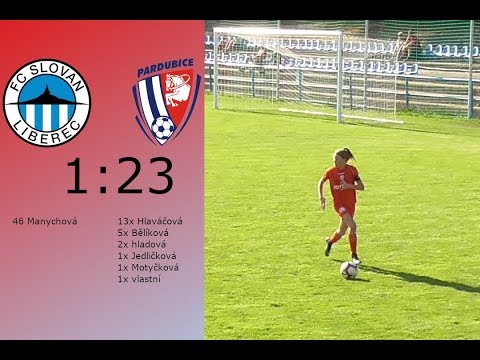 WU13 - FC Slovan Liberec - FK Pardubice 1:23(0:10)