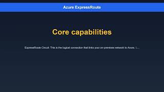 Azure ExpressRoute Explained