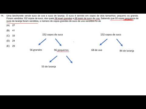 FCC 2020 - AL PA - Auxiliar Q.14