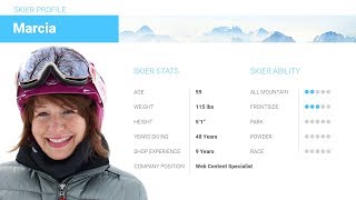 Marcia&#39;s Review-Elan Delight Supreme Skis 2018-Skis.com