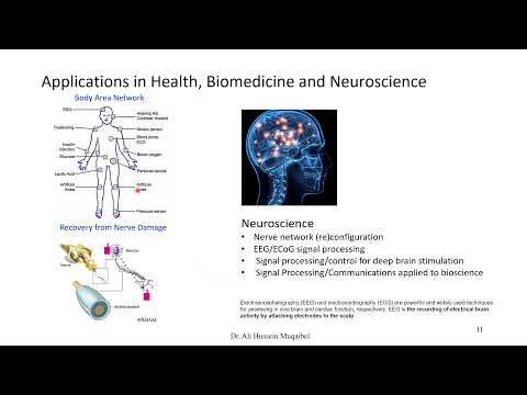 1.3 Neue drahtlose Kommunikationssysteme