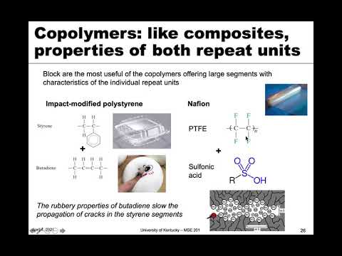 MSE 201 S21 Lecture 28 - Module 5 - Copolymers