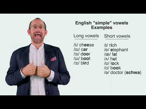 18   Stressed vowels #3  Diphthongs