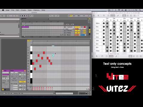 Ableton Live 9 How to Make a Melody Tutorial [FL, Cubase, Logic, Reason] Cheatsheet