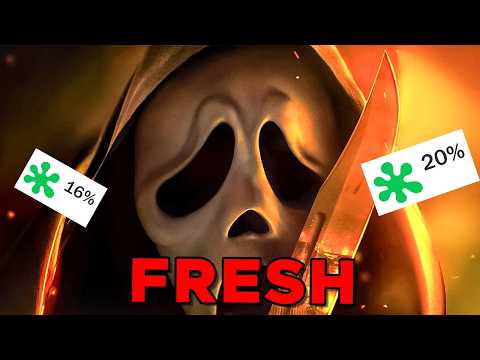 Scream 7 beweist: Kritikerrezensionen haben KEINE MACHT