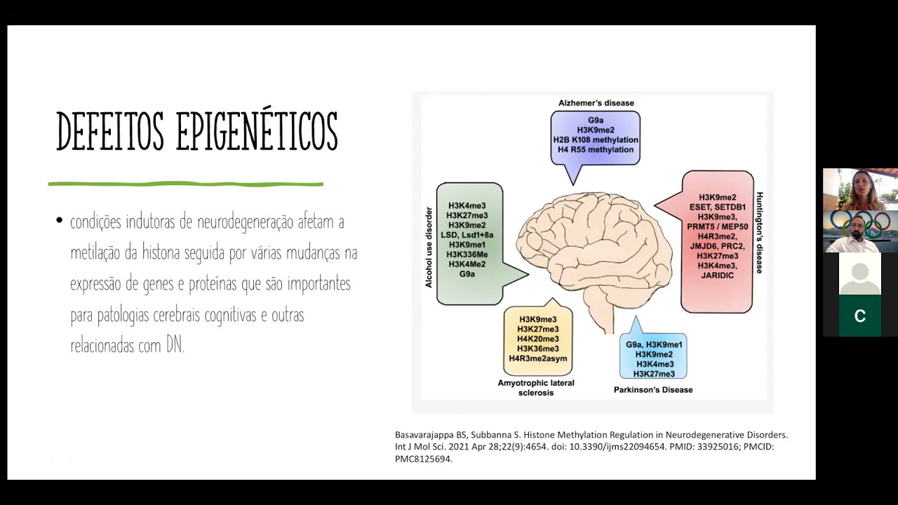 IMPLICAÇÕES PRÁTICAS E ATUAIS DA EPIGENÉTICA NO ESPORTE